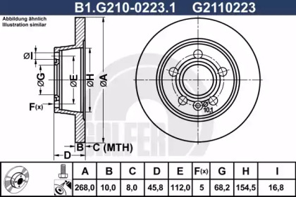 GALFER B1.G210-0223.1