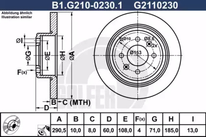 GALFER B1.G210-0230.1