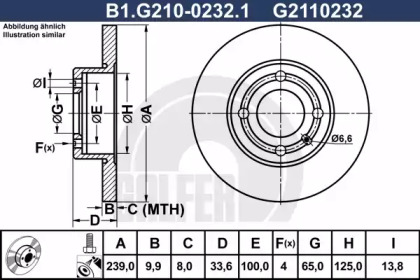 GALFER B1.G210-0232.1