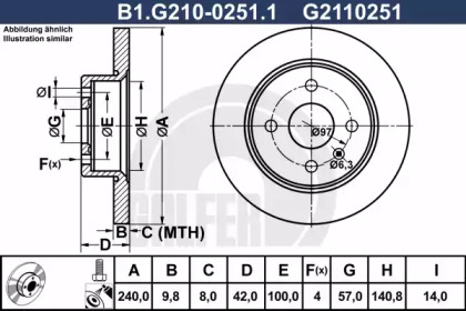 GALFER B1.G210-0251.1