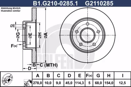 GALFER B1.G210-0285.1