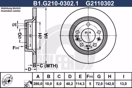 GALFER B1.G210-0302.1