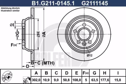 GALFER B1.G211-0145.1