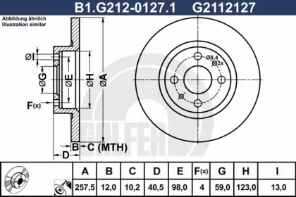 GALFER B1.G212-0127.1