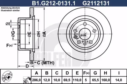 GALFER B1.G212-0131.1