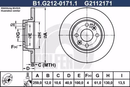 GALFER B1.G212-0171.1