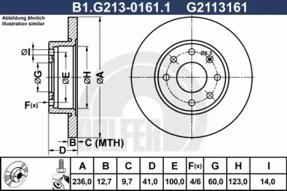 GALFER B1.G213-0161.1