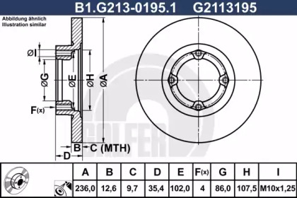 GALFER B1.G213-0195.1