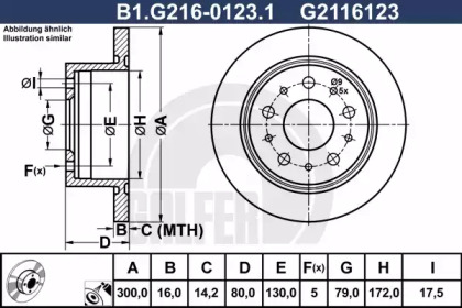 GALFER B1.G216-0123.1