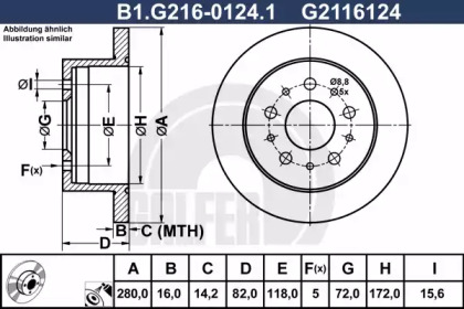 GALFER B1.G216-0124.1