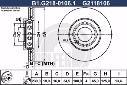 GALFER B1.G218-0106.1