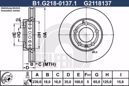 GALFER B1.G218-0137.1