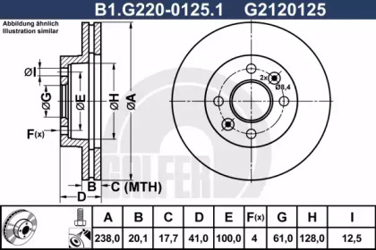 GALFER B1.G220-0125.1