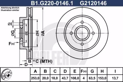 GALFER B1.G220-0146.1