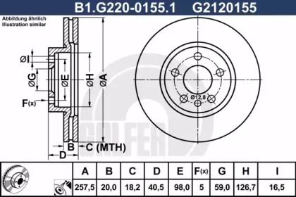 GALFER B1.G220-0155.1