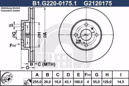 GALFER B1.G220-0175.1