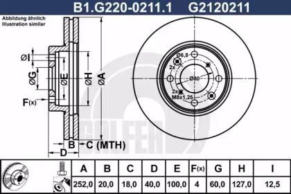 GALFER B1.G220-0211.1