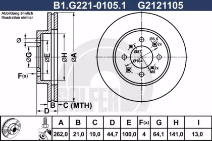 GALFER B1.G221-0105.1