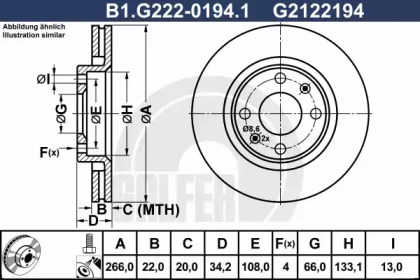 GALFER B1.G222-0194.1