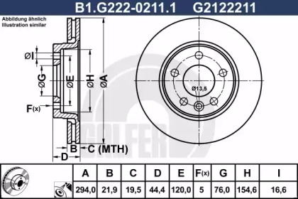 GALFER B1.G222-0211.1