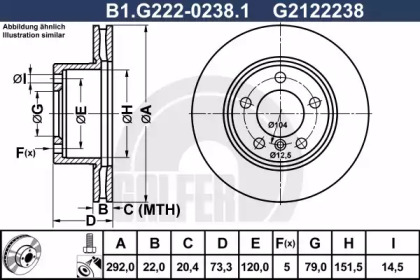 GALFER B1.G222-0238.1