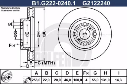 GALFER B1.G222-0240.1