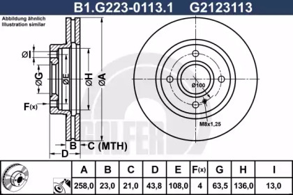 GALFER B1.G223-0113.1