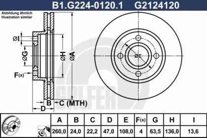 GALFER B1.G224-0120.1