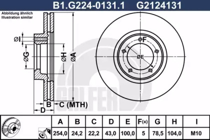 GALFER B1.G224-0131.1