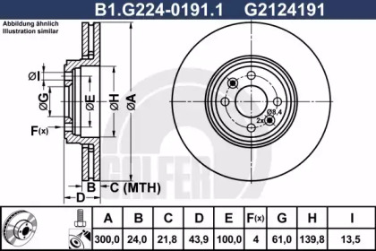 GALFER B1.G224-0191.1