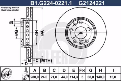 GALFER B1.G224-0221.1