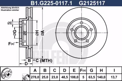 GALFER B1.G225-0117.1