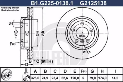 GALFER B1.G225-0138.1