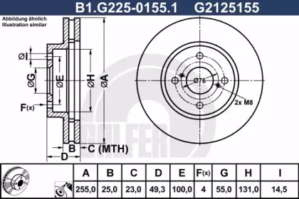 GALFER B1.G225-0155.1