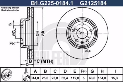 GALFER B1.G225-0184.1