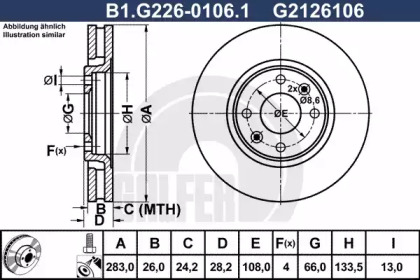 GALFER B1.G226-0106.1