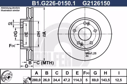 GALFER B1.G226-0150.1