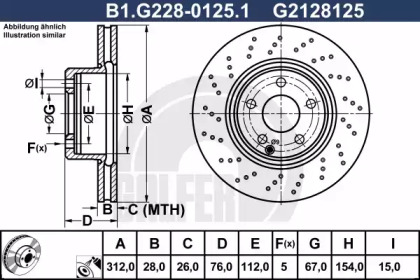 GALFER B1.G228-0125.1