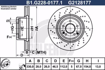 GALFER B1.G228-0177.1