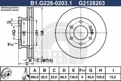 GALFER B1.G228-0203.1