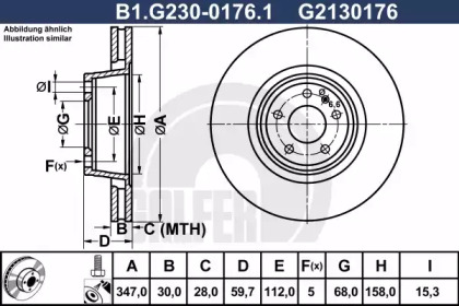 GALFER B1.G230-0176.1