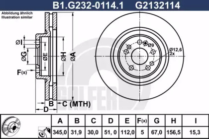 GALFER B1.G232-0114.1