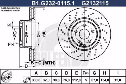 GALFER B1.G232-0115.1