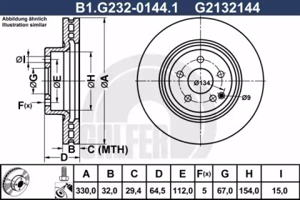 GALFER B1.G232-0144.1