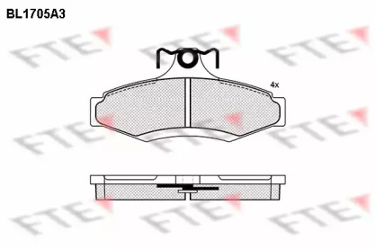 FTE BL1705A3