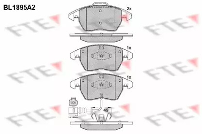 FTE BL1895A2