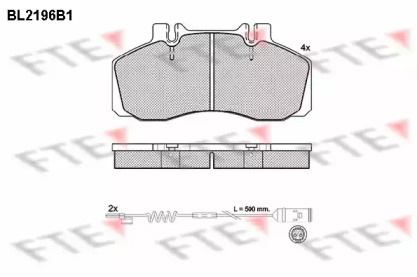 FTE BL2196B1