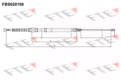 FTE FBS020108