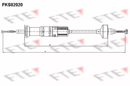 FTE FKS02020