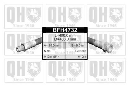 QUINTON HAZELL BFH4732